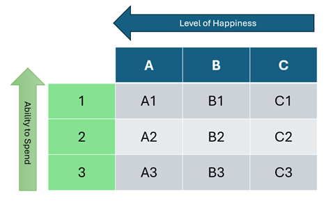 a1c3-grid